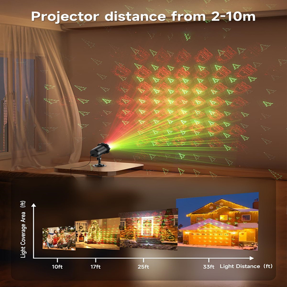 레이저 프로젝터 야외 조명, 크리스마스, 파티, 새해, - Industrial Laser Projector 리뷰 및 가격