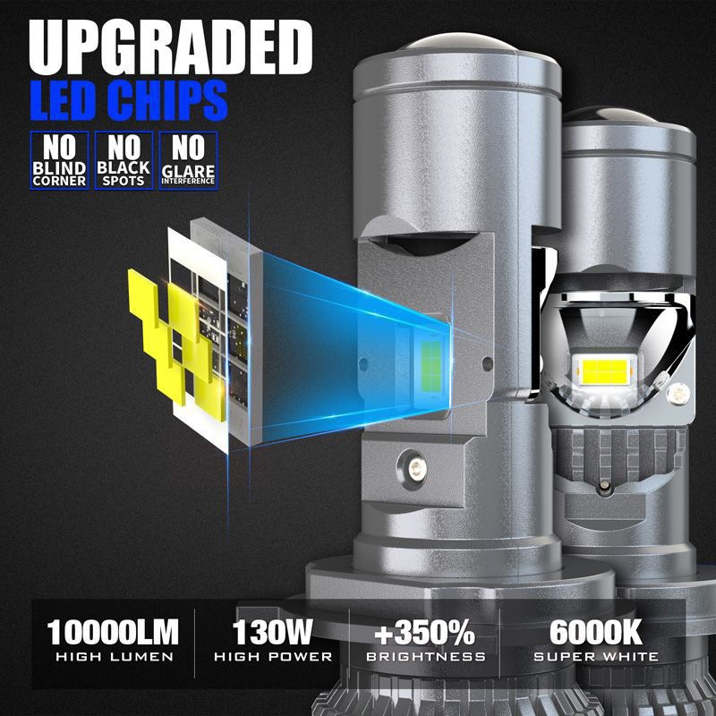 XTG GT4 LED 헤드라이트 전구 H4 프로젝터 렌 - Industrial Laser Projection 리뷰 및 가격